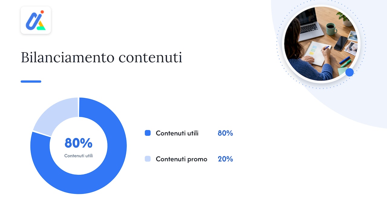 Content pillar e tipologie di contenuto: come scegliere cosa pubblicare — overview diagram