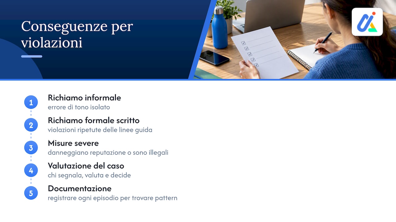 Cosa succede in caso di violazione della policy — overview diagram