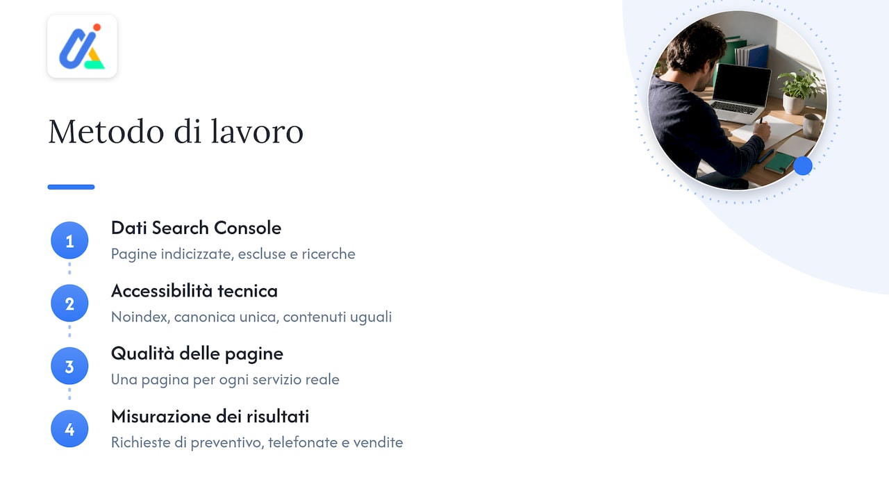 Il nostro punto di vista — overview diagram
